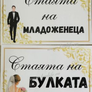 Табелки за врата